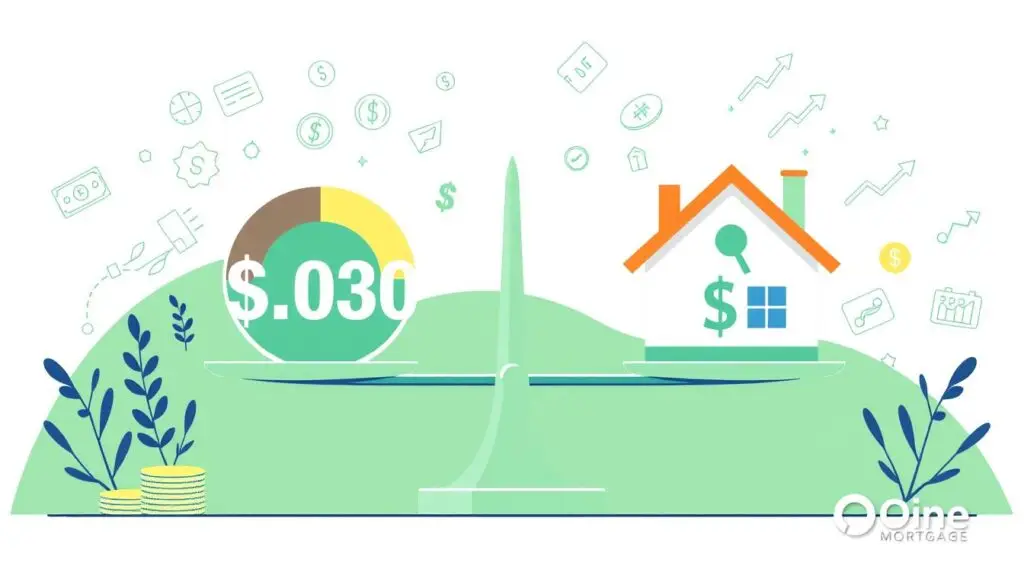 Credit Score Influence on Mortgage Refinancing